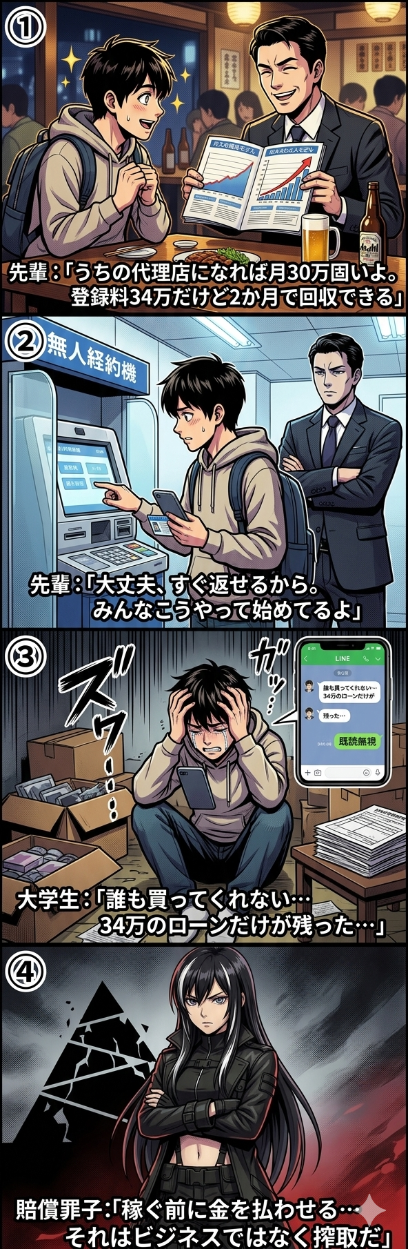 代理店商法で先輩に勧誘された大学生が借金して登録料を払い、商品が売れずローンだけが残る被害を描いた4コマ漫画